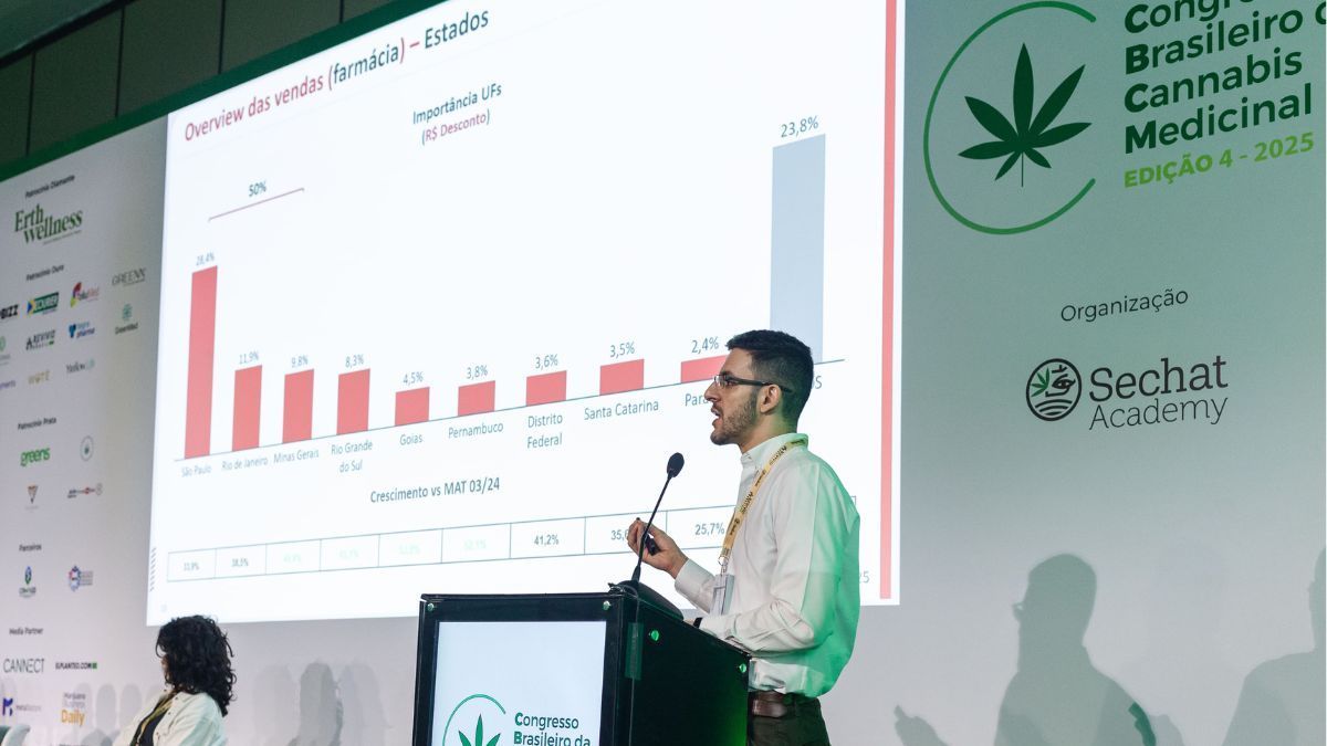 Cannabis farmacêutica cresce mais de 70% e espera nova guinada com revisão da Anvisa